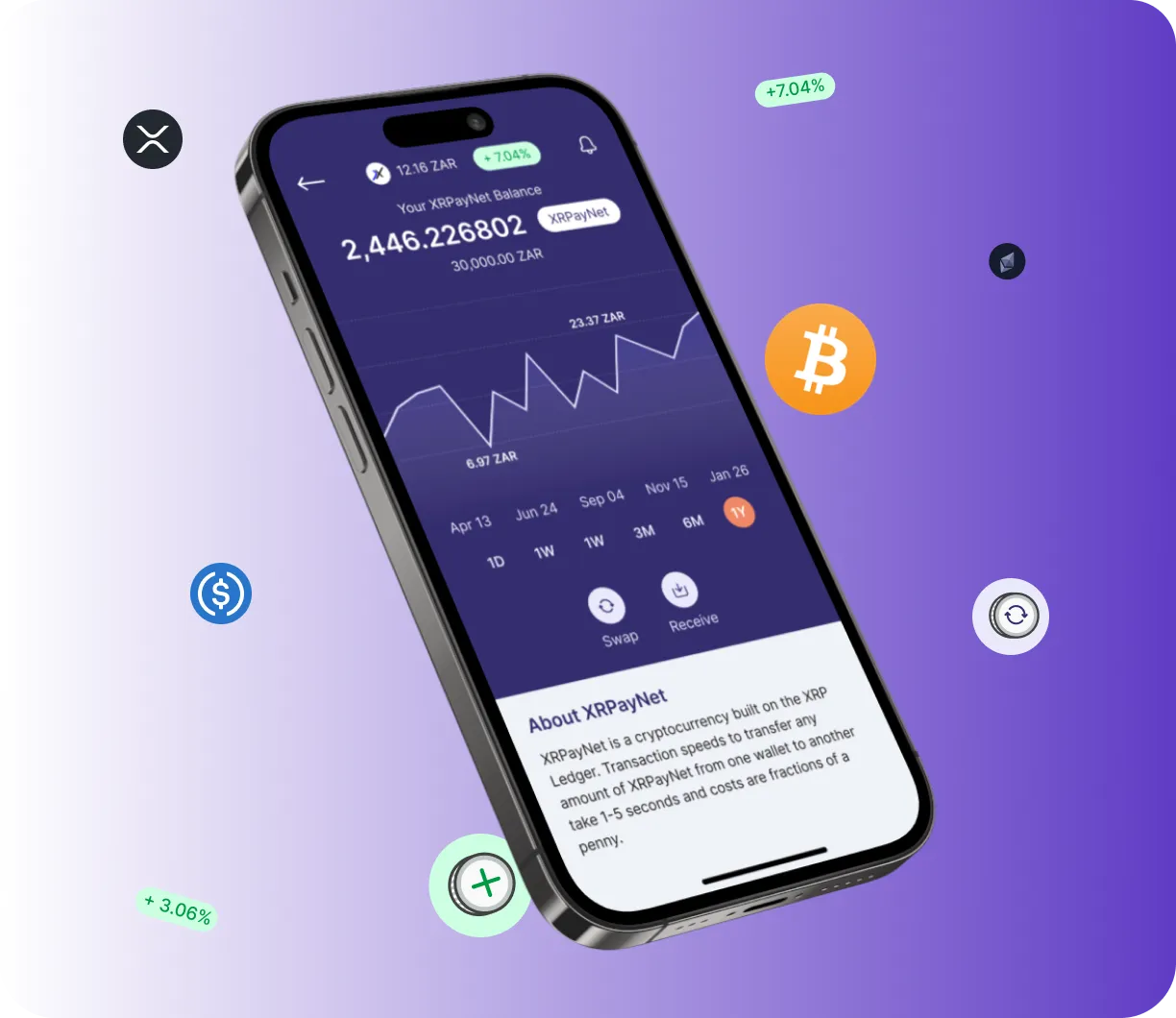 Beta Spectre - O que é o Beta Spectre?